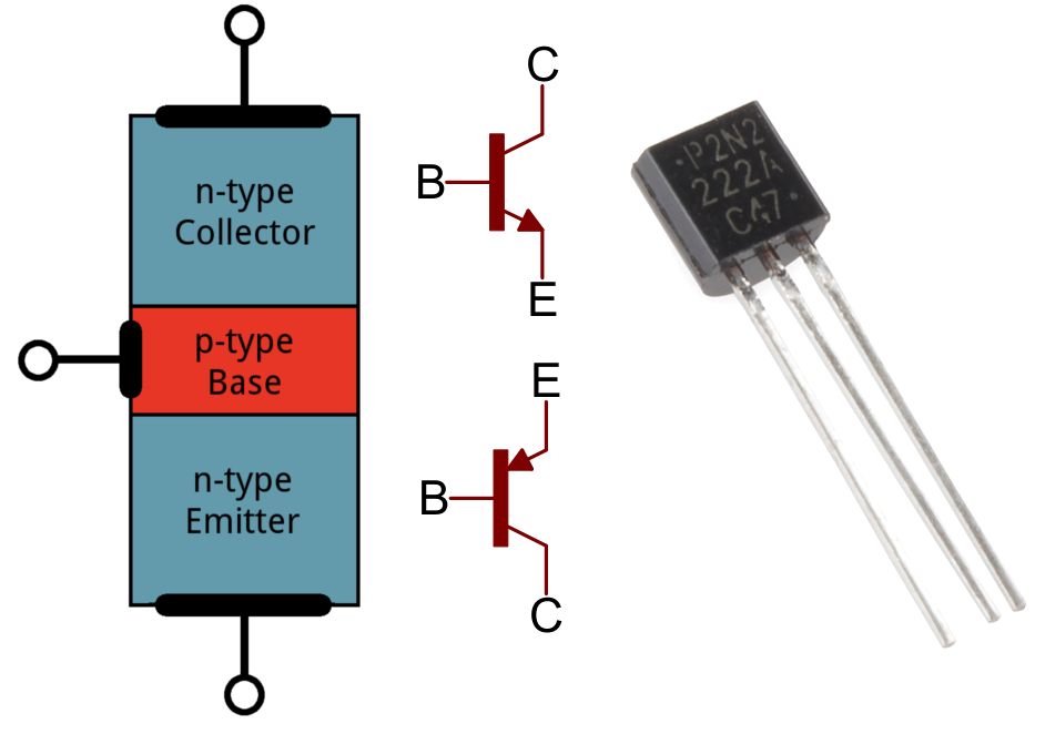 Pengertian Dan Manfaat Transistor As A Switch - IMAGESEE