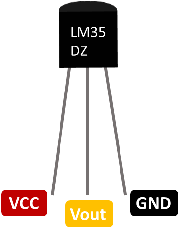 LM35 Pinout Diagram