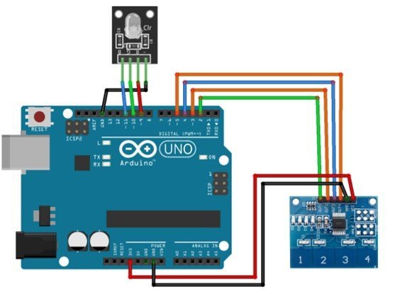 TTP224 Touch Detector IC Pinout, Interfacing Arduino and Features