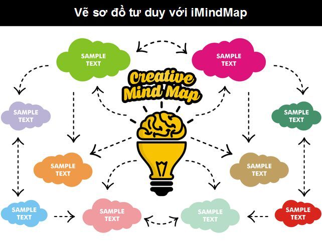 Phát minh bóng đèn của Edison  Ngành Điện tử