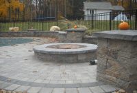 Outdoor Uncategorized Backyard Stone Patio Designs In Greatest with measurements 3575 X 2681