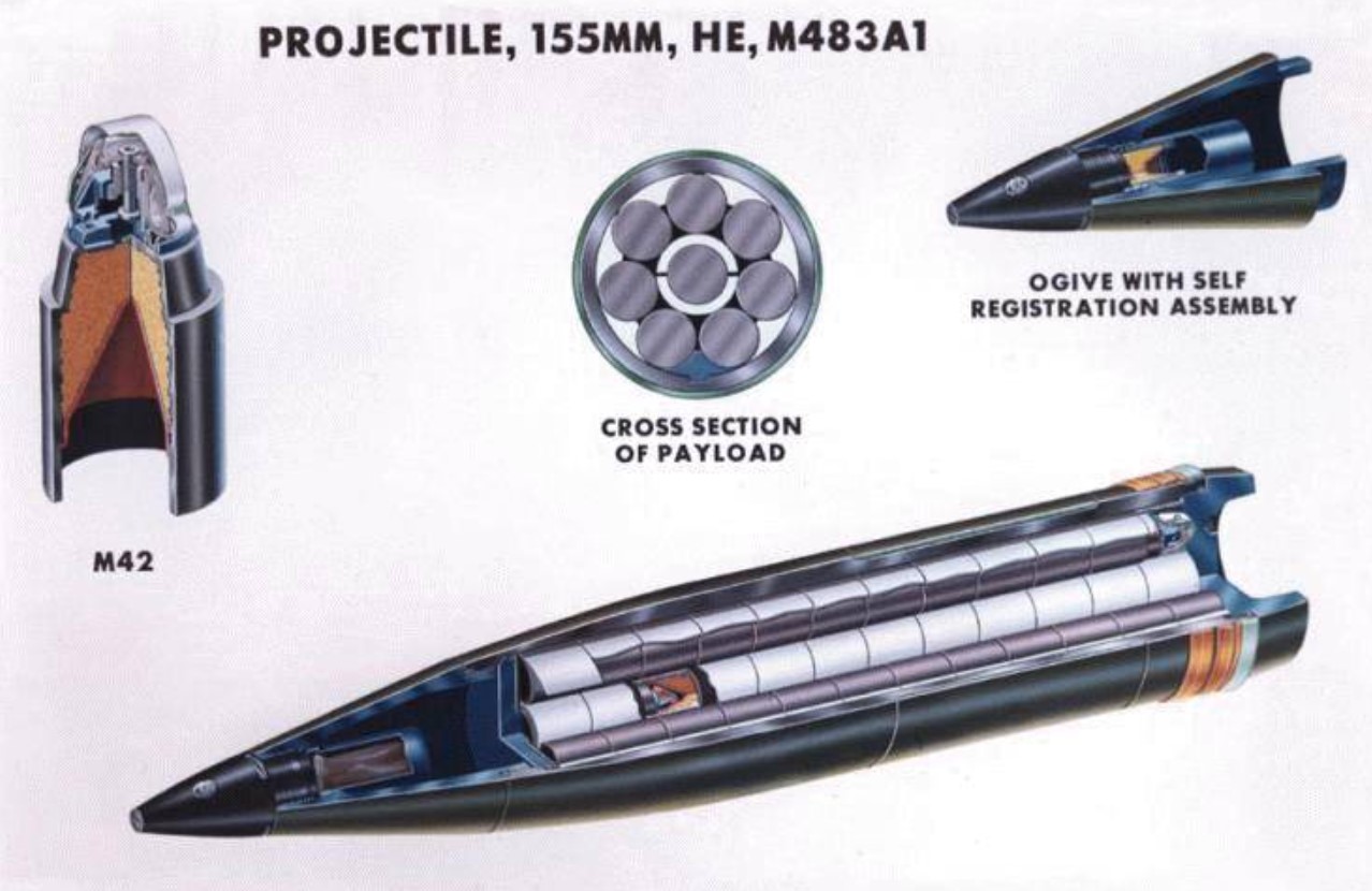 Касетний 155-мм снаряд M438A1 та його конструкція