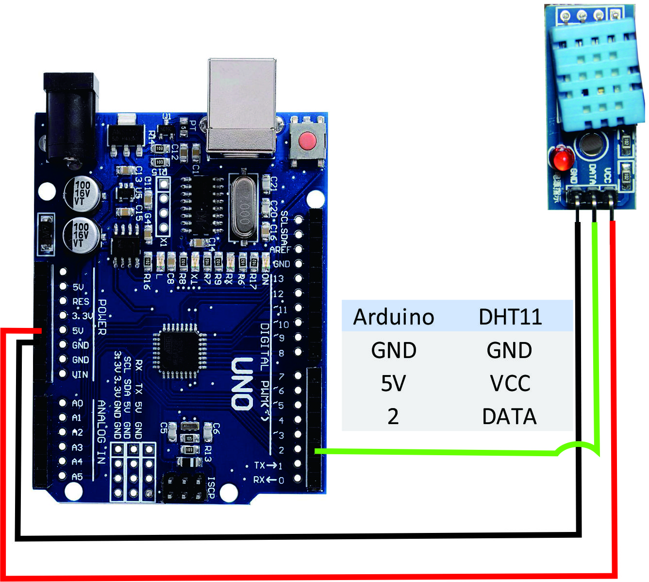 DHT11 Wiring