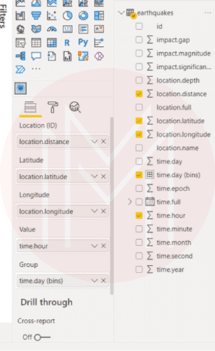 data variables