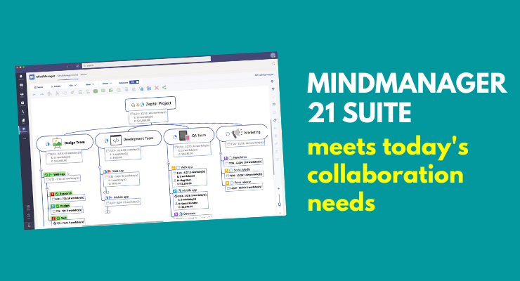 mindmanager 21 suite