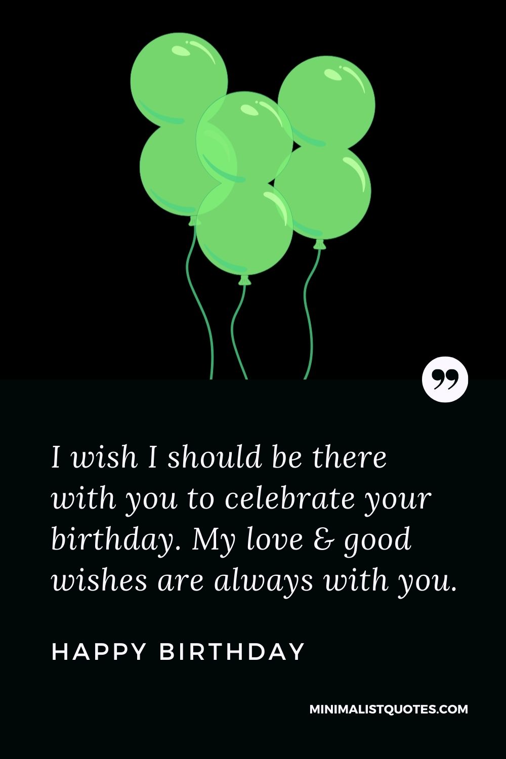 I wish I should be there with you to celebrate your birthday. My ...