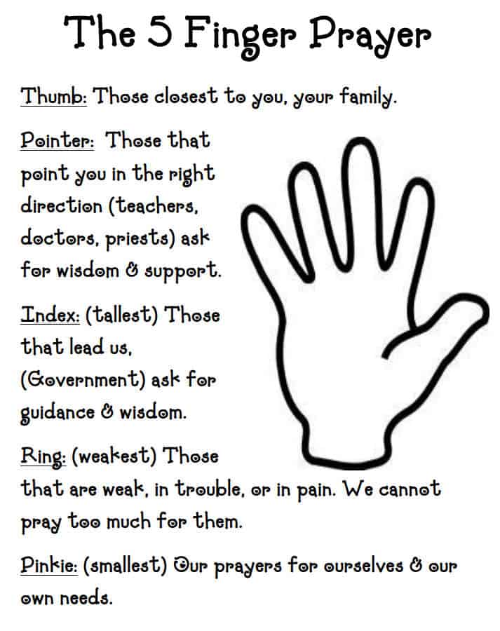 Five Finger Prayer Template