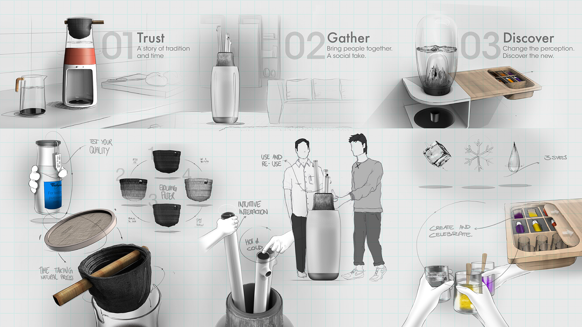 Industrial Design Portfolio Template