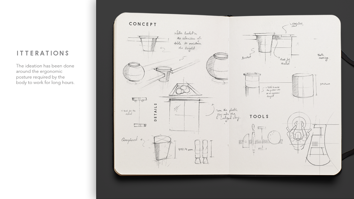 Industrial Design Portfolio Sketch