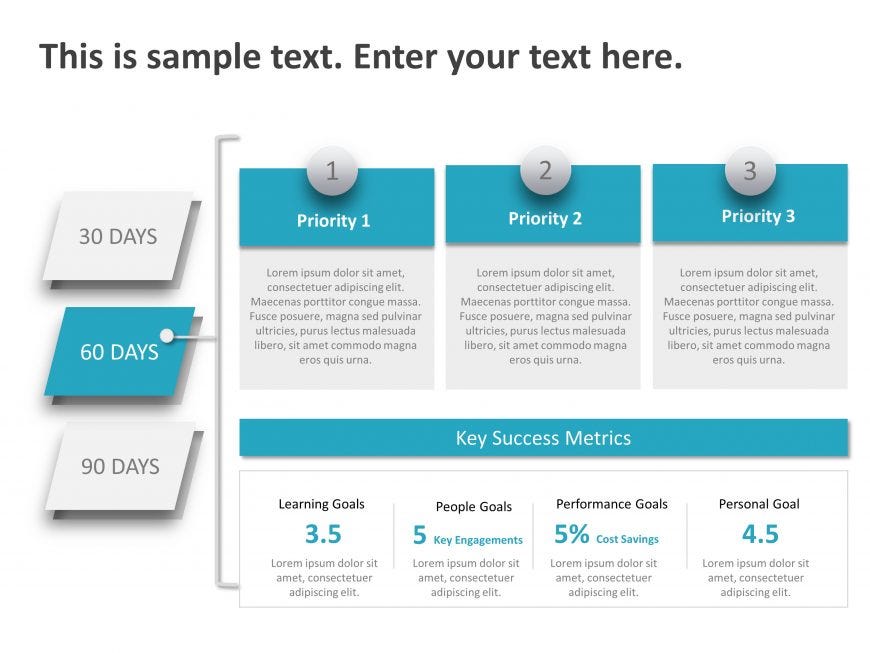 30–60–90 DAY PLAN POWERPOINT: THE NORTH STAR FOR A NEW MANAGER