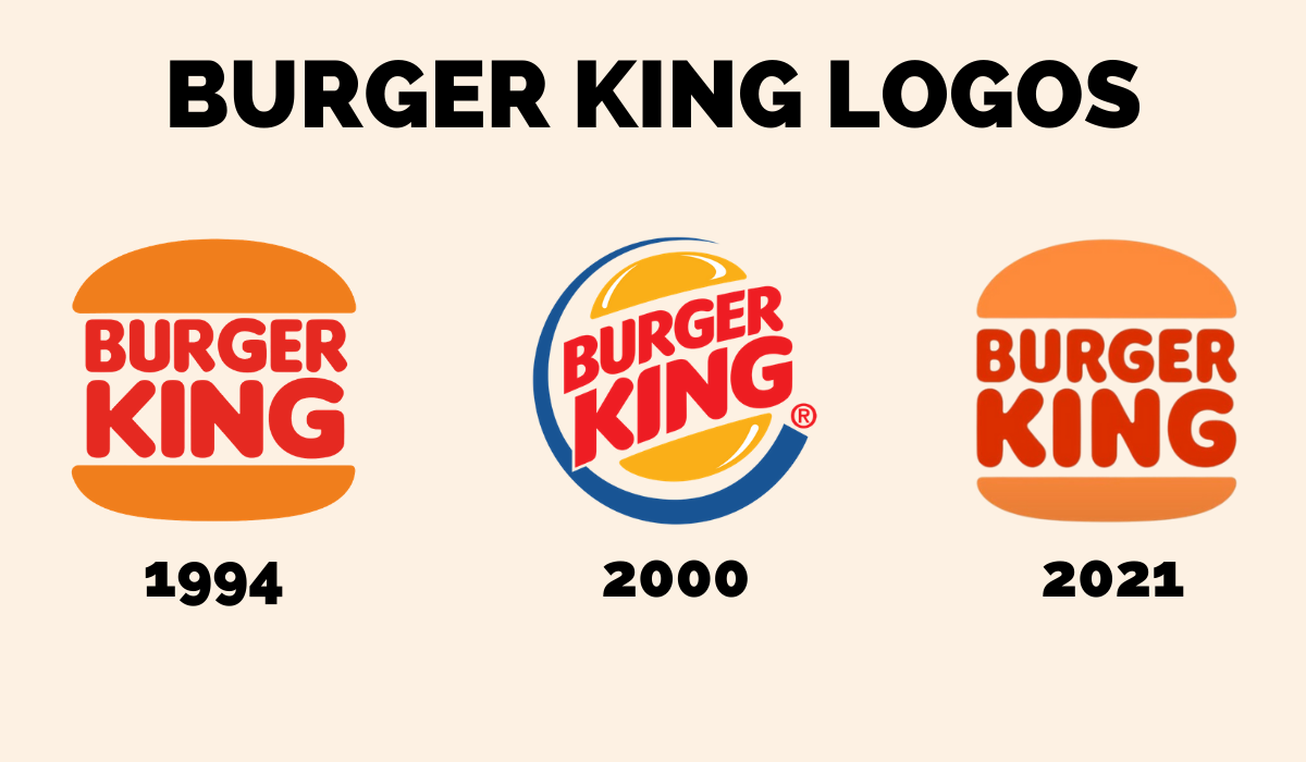 The Psychological Power of Nostalgia in Burger King’s Throwback Logo ...