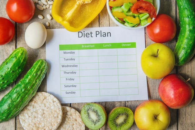 Diet Plan for Women - ben stokes - Medium