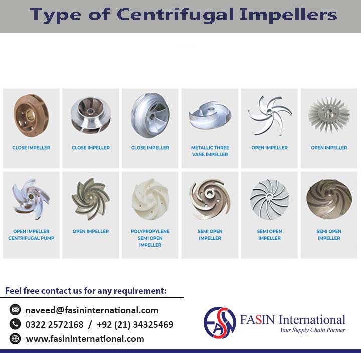 Centrifugal Pump Impeller Types