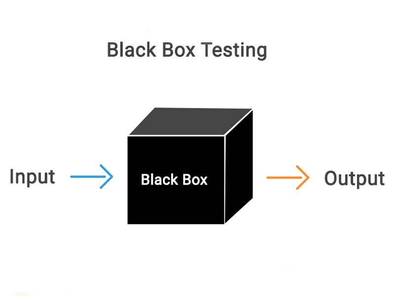 What Is Black Box?. Black box methods have revolutionized… | by Forvest ...