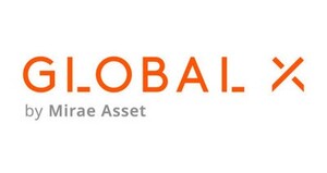 Global X ETFs Introduces Three Treasury Ladder ETFs