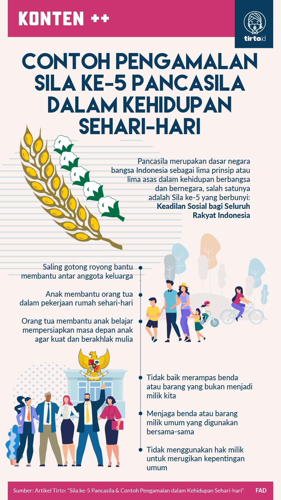 Mengenal Contoh Pengamalan Sila Ke 5 Dalam Pancasila - IMAGESEE