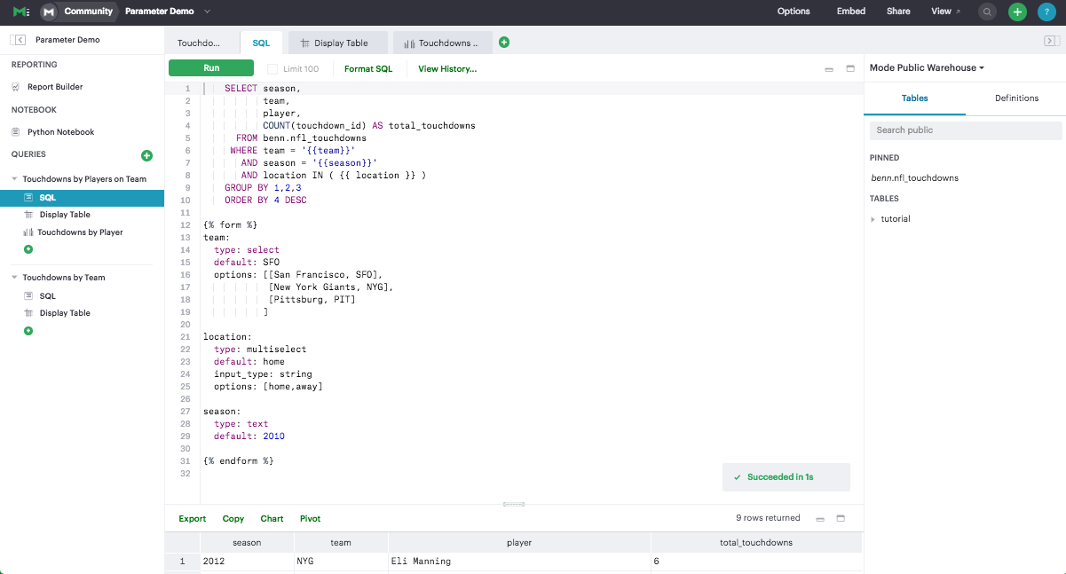 Turning SQL Queries Into Self-Serve Data Tools | Mode