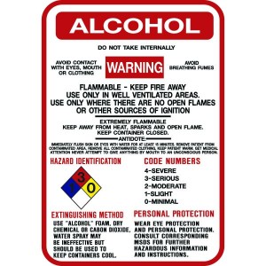 Chemical Warning Archives | Model Sign