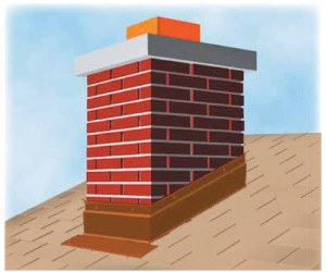 Chimney Flashing