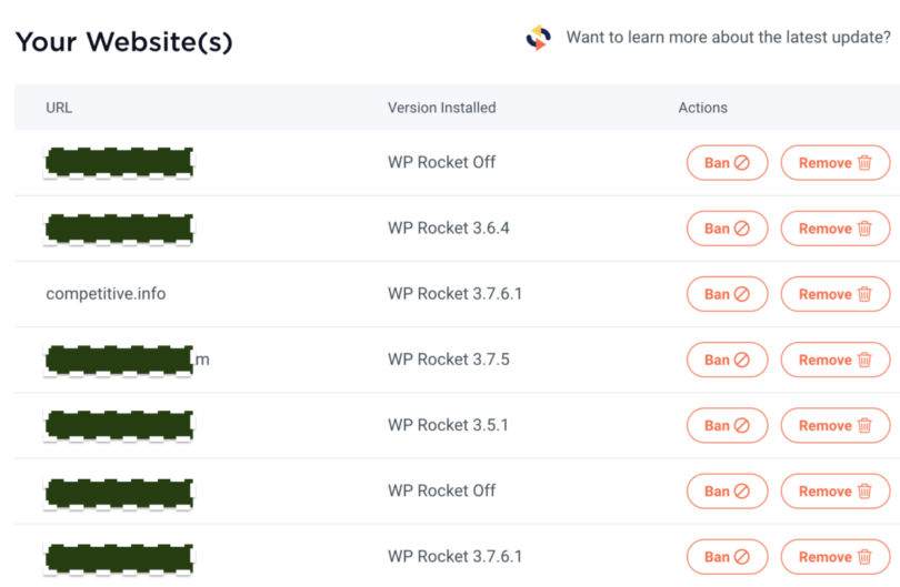 WP Rocket License Management