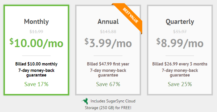 IPVanish Pricing