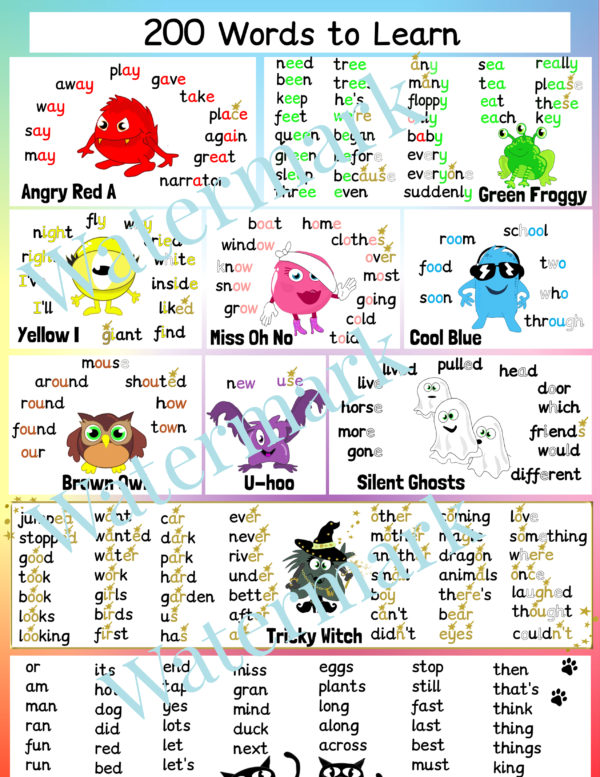 Printable High Frequency Word List