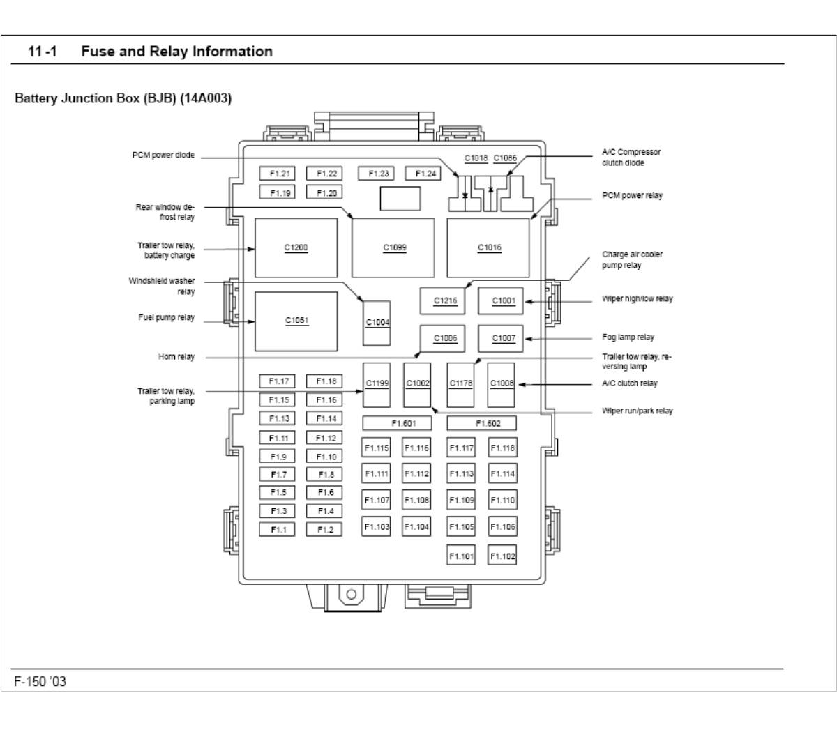 [DIAGRAM] 2003 F150 5 4 Fuse Box Diagram FULL Version HD Quality Box