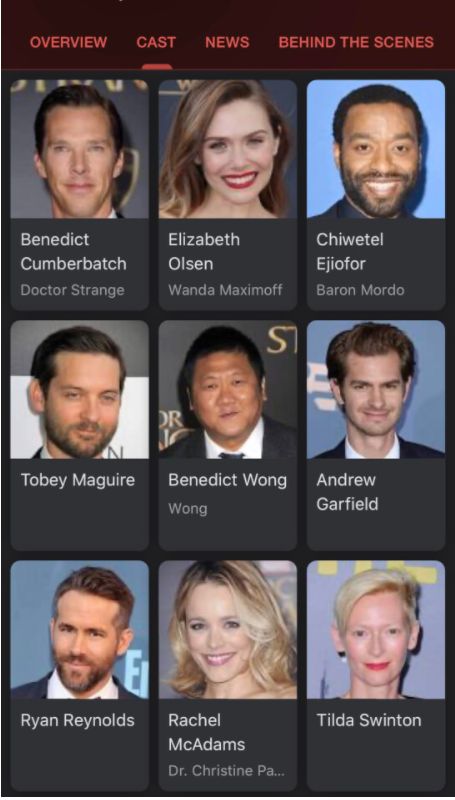 Doctor Strange 2 Cast