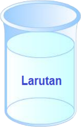 Larutan