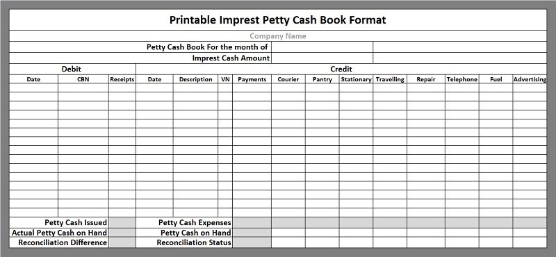 Petty Cash Tally Sheet