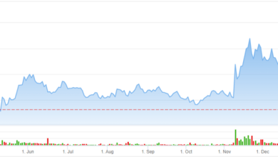 Roblox Stock: Near-Death Experience, or Deep Discount Bargain?