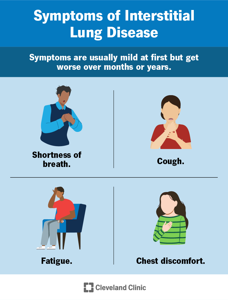 How To Prevent Pulmonary Fibrosis - Gameclass18 image.