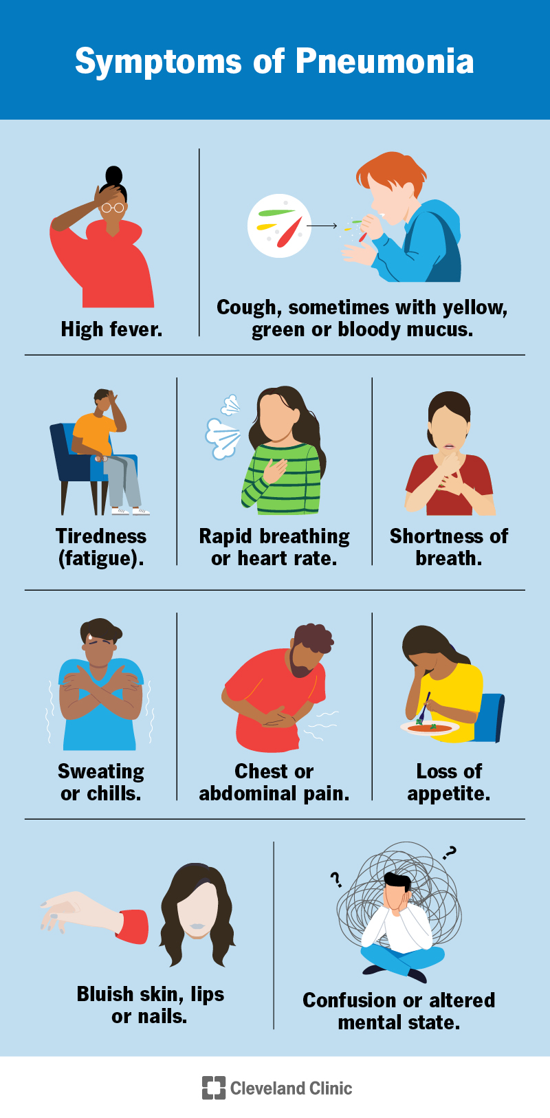 Pneumonia And Covid-19: Understanding Treatment Options