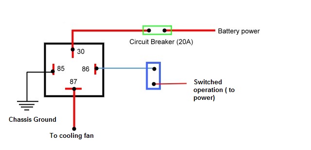 Electric Car Fan Wiring Diagram