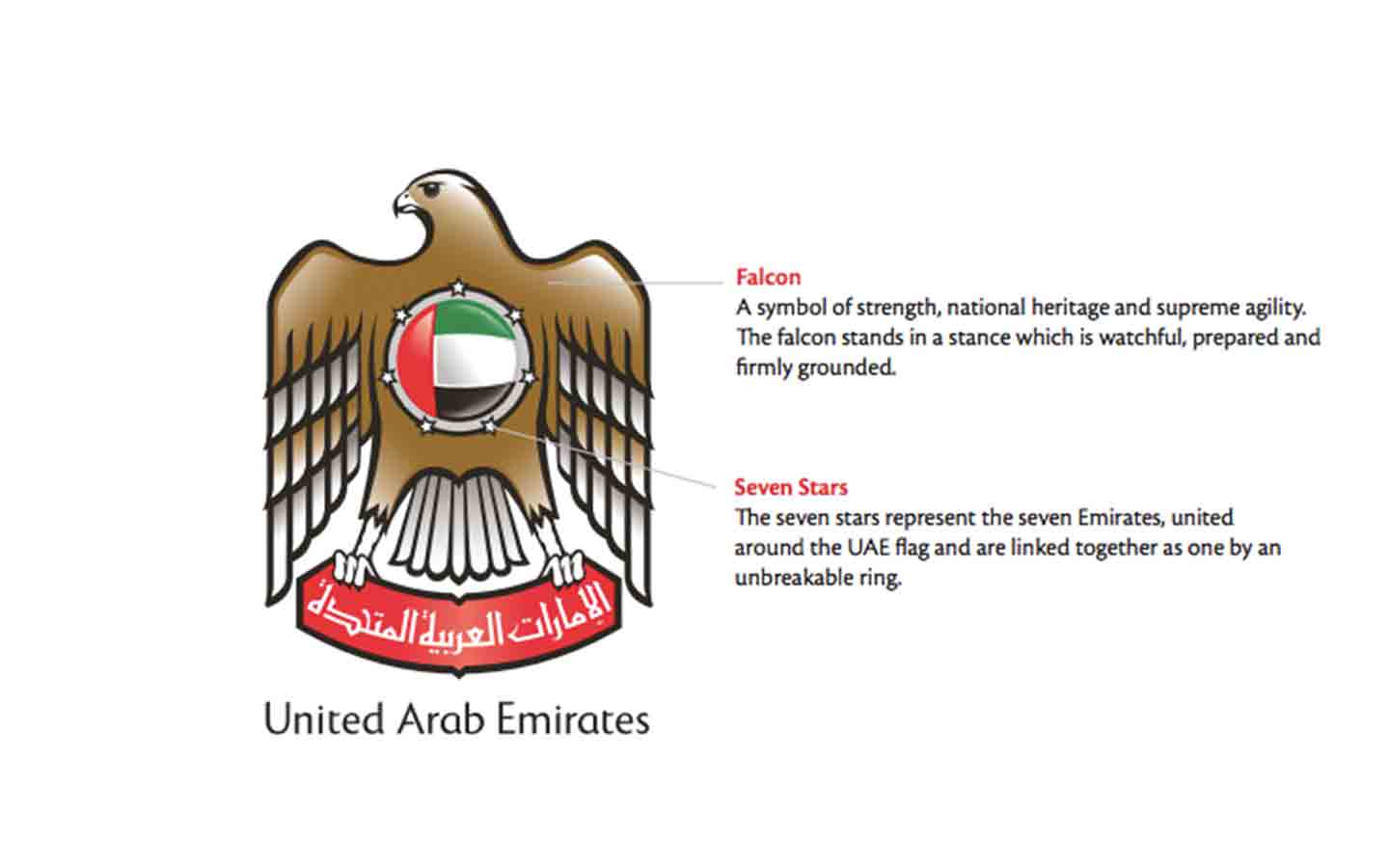 Uae National Symbols Worksheet