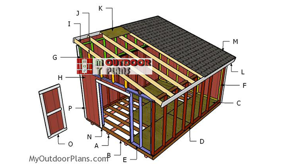 How To Build Roofs - Sinkforce15