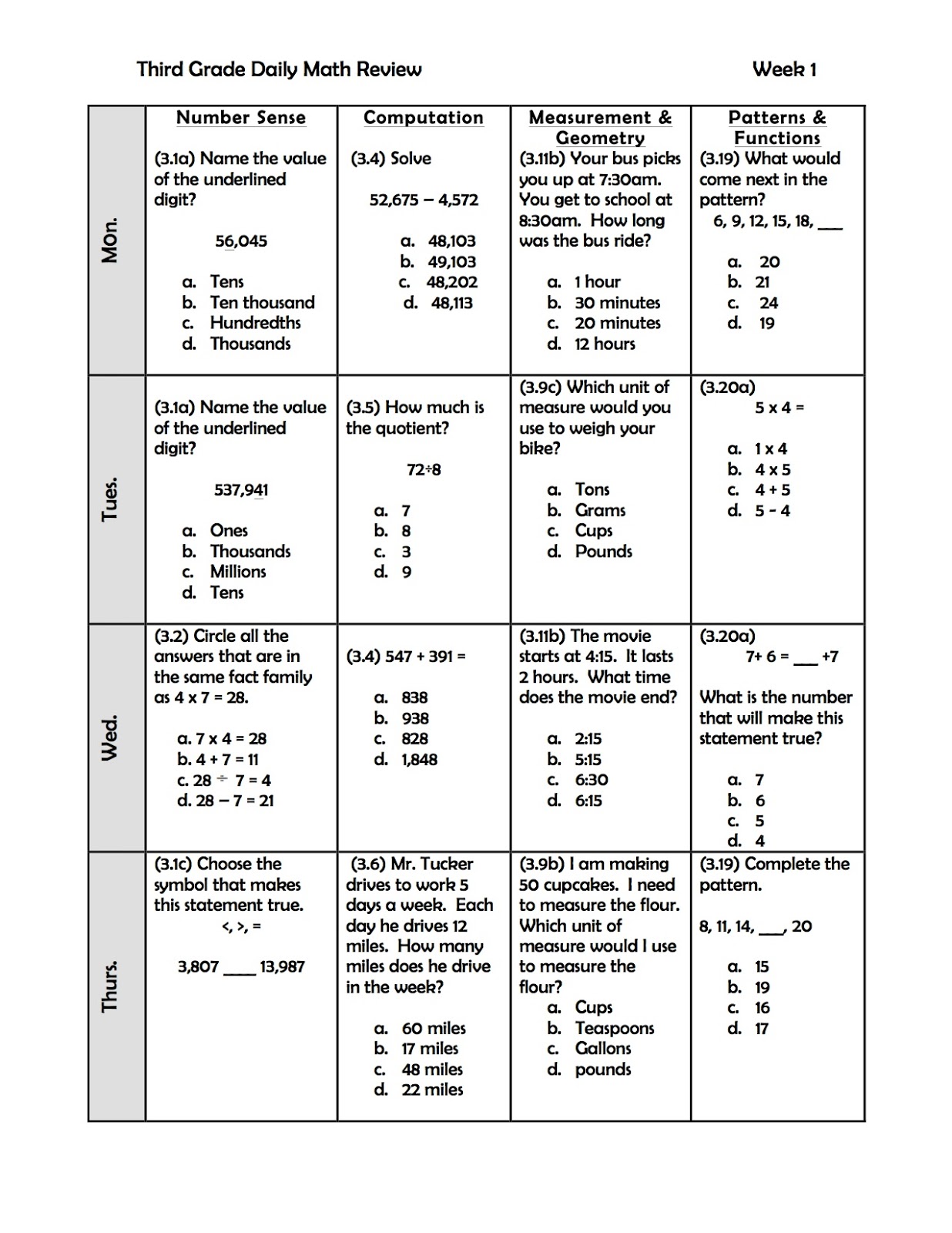 Math Practice For 5th Grade