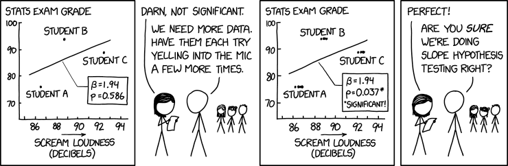 slope_hypothesis_testing.png