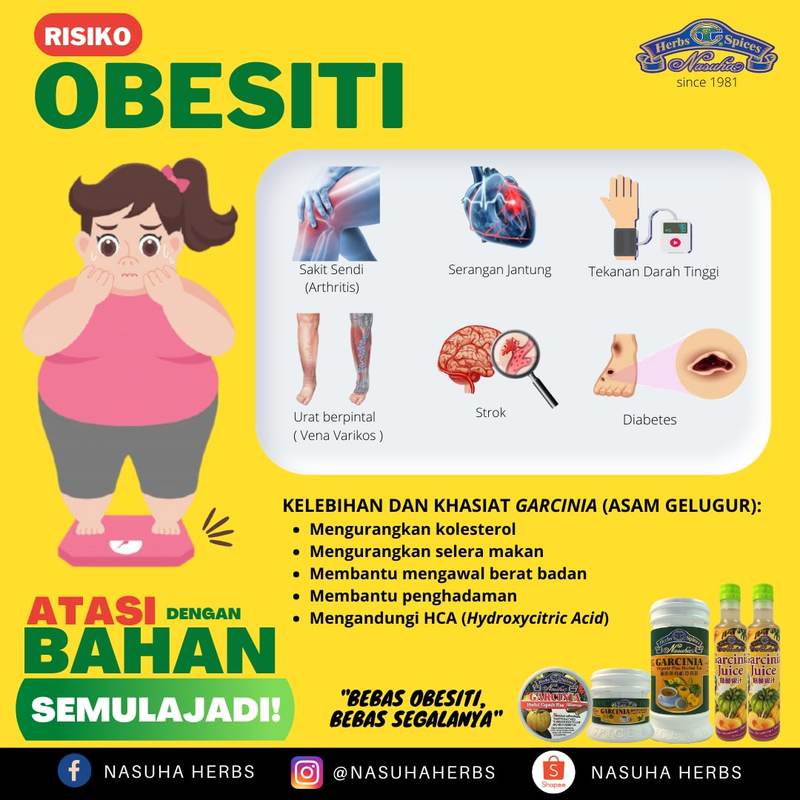 Buah Asam Keping Penurun Berat Secara Semulajadi