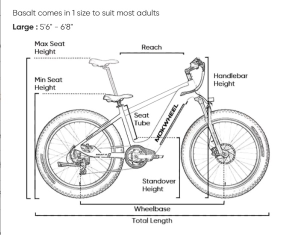 Mokwheel Basalt - National eBike - Electric Bicycle Shops