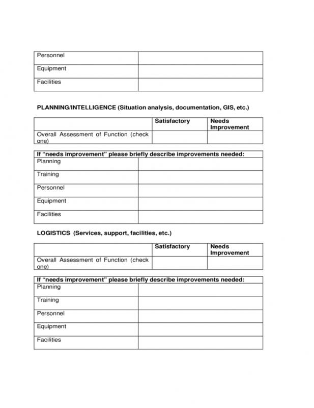 after action report template