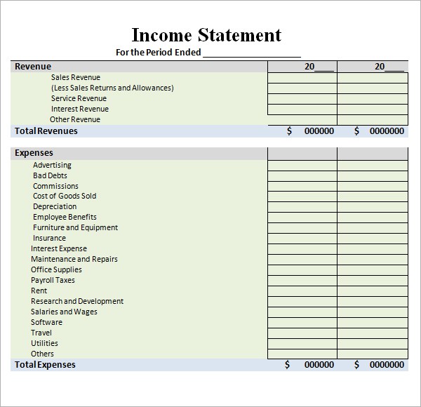 How To Make A Profit And Loss Statement | Template Business