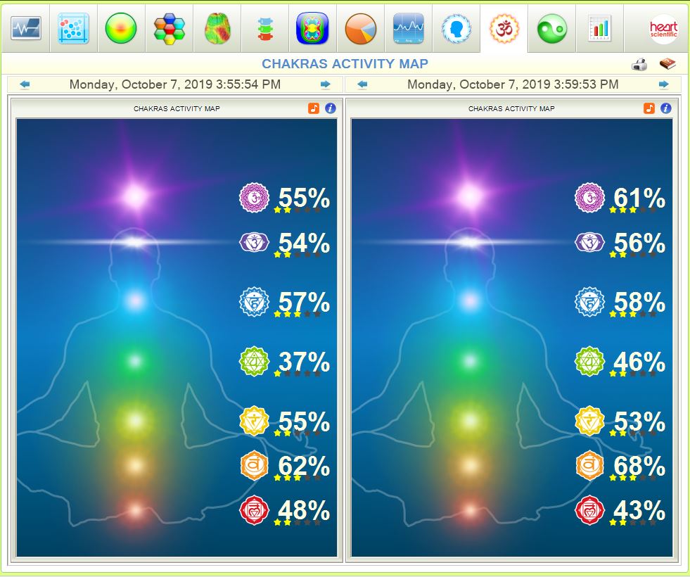 emf-shield-natures-frequencies-heart-rate-variable-testing-11