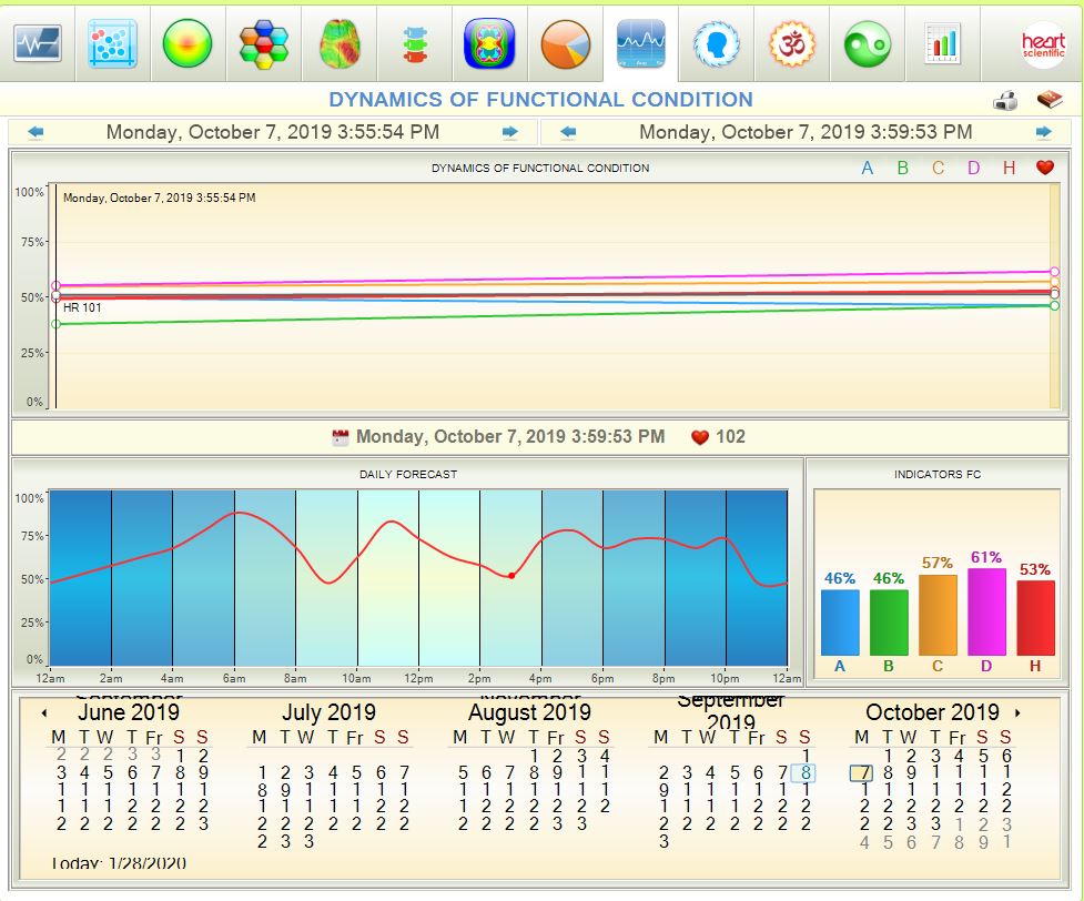 emf-shield-natures-frequencies-heart-rate-variable-testing-9