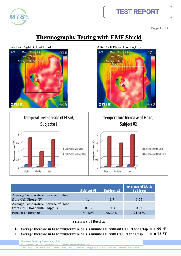 emf-shield-thermography-natures-frequencies-1