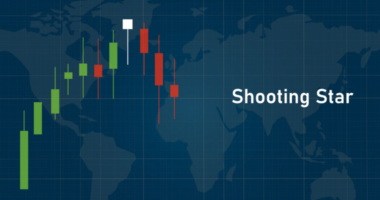 Shooting Star Candlestick