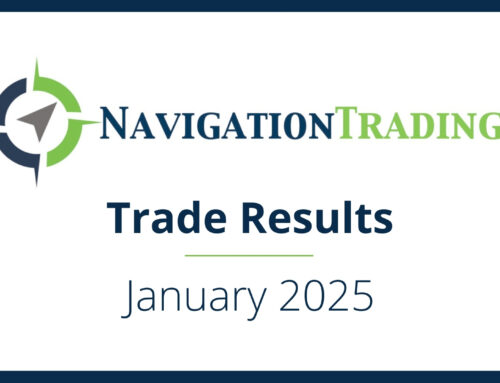 Trade Results January 2025