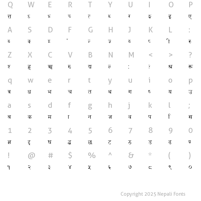 Character Map of Kantipur (Plain)