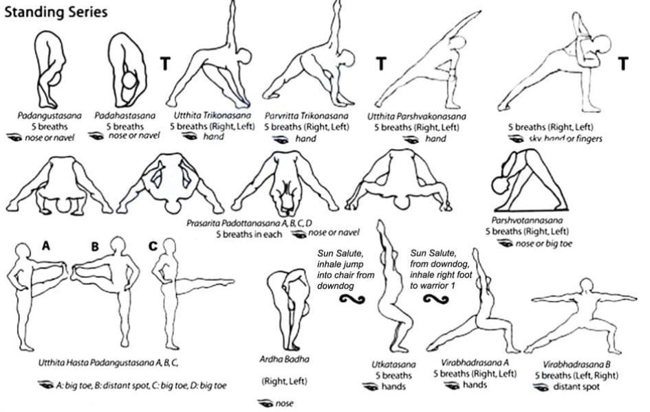 Primary Series Ashtanga