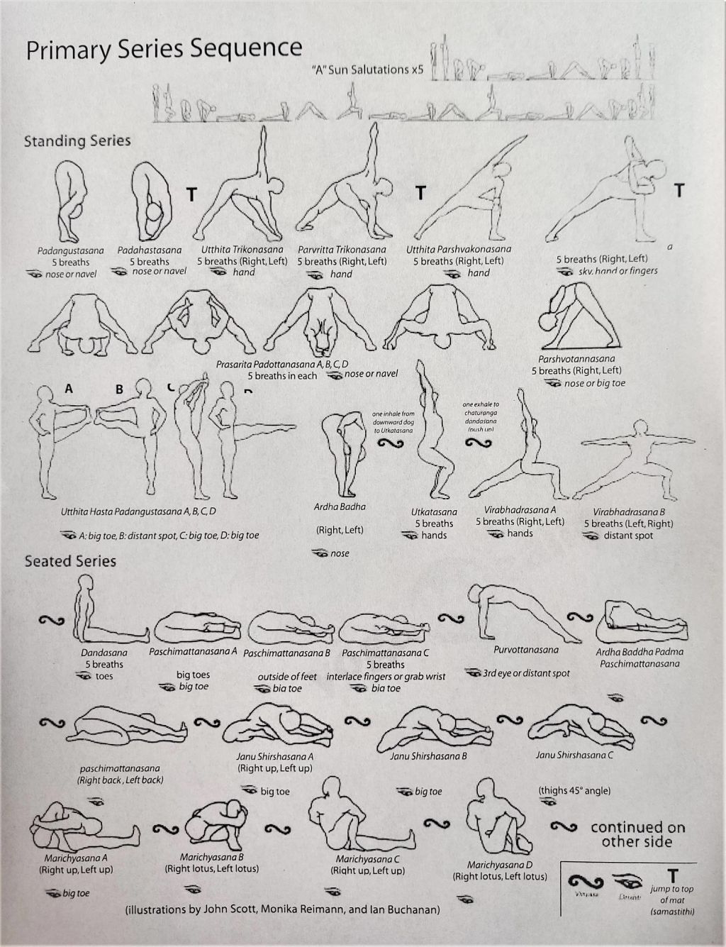 Primary Series Ashtanga